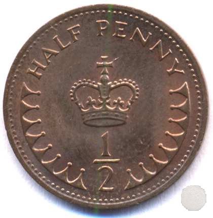 1/2 penny 1983 (Londra)