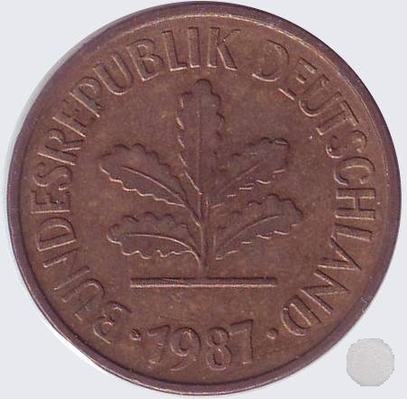 - 5 PFENNIG 1987 (Karlsruhe)